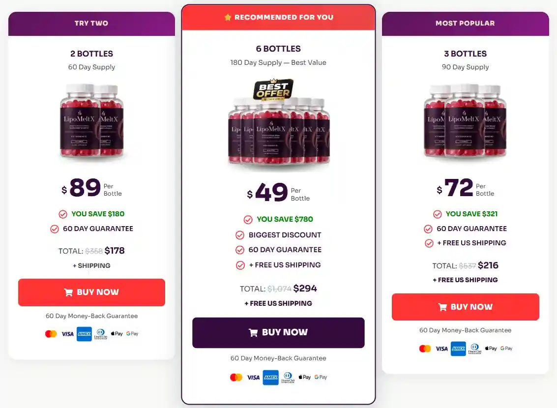 LipoMeltX price